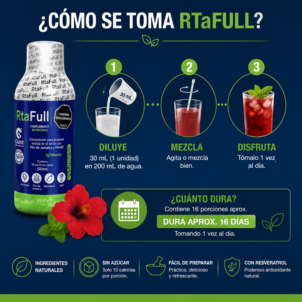 RTA FULL