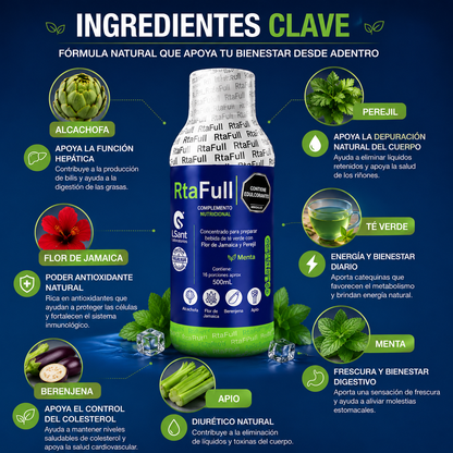 RTA FULL