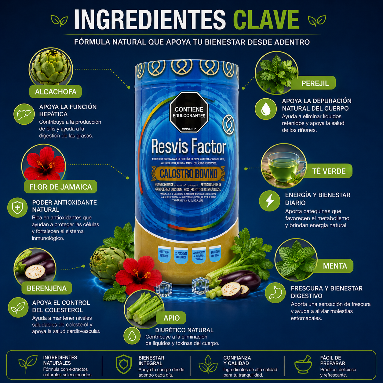 RESVIS FACTOR (Calostro Bovino)