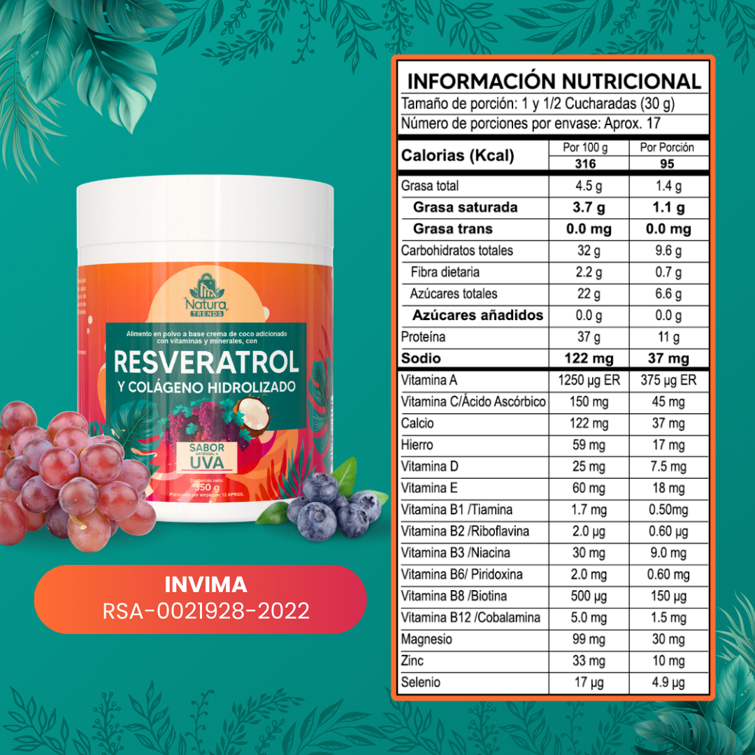RESVERATROL Y COLAGENO HIDROLIZADO